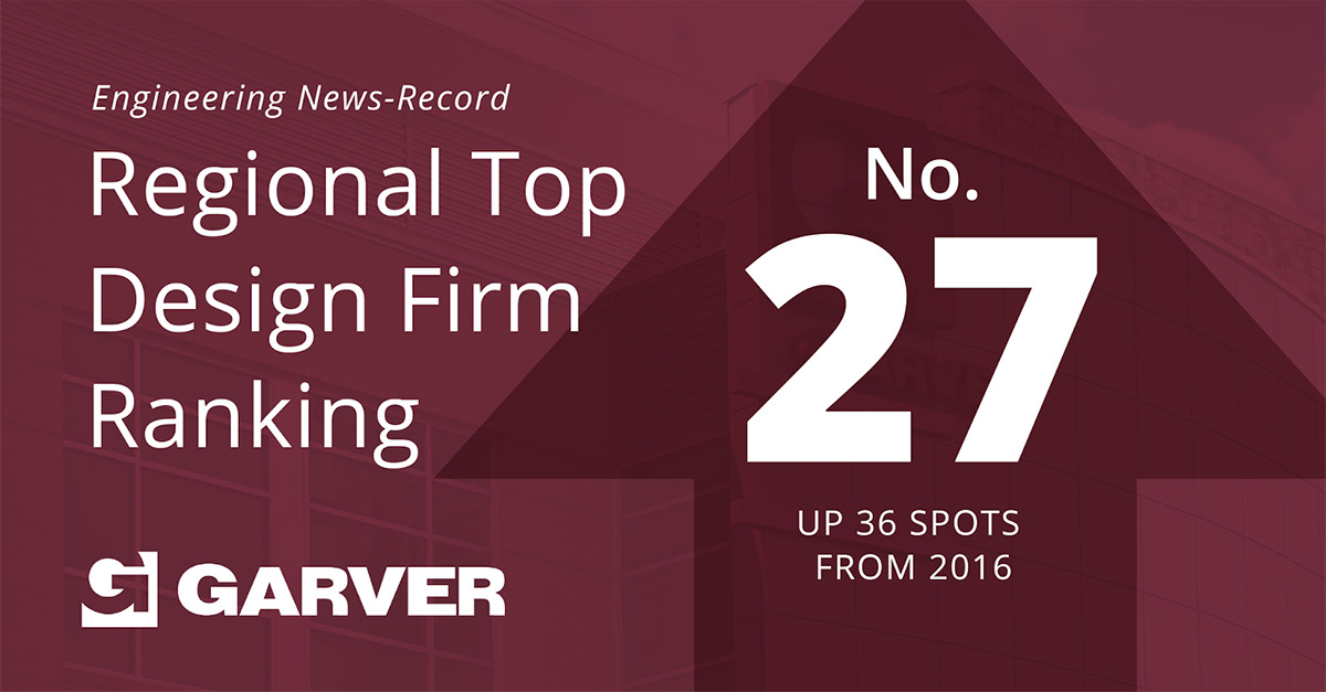 Garver reaches highest spot in ENR's regional rankings