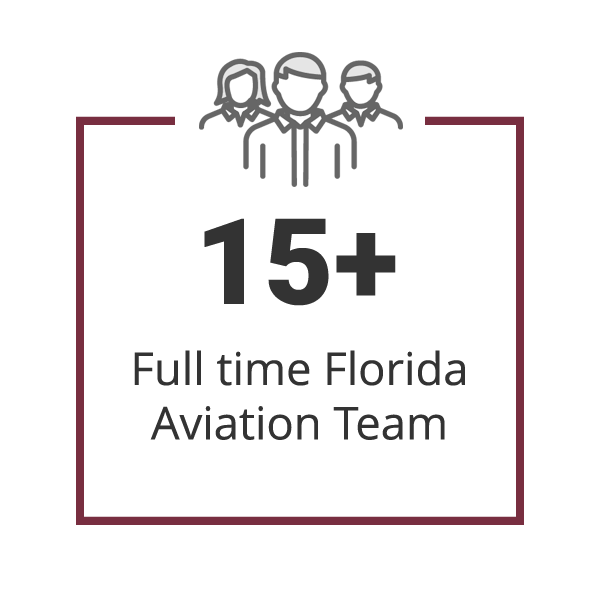 15 Fulltime Aviation Team