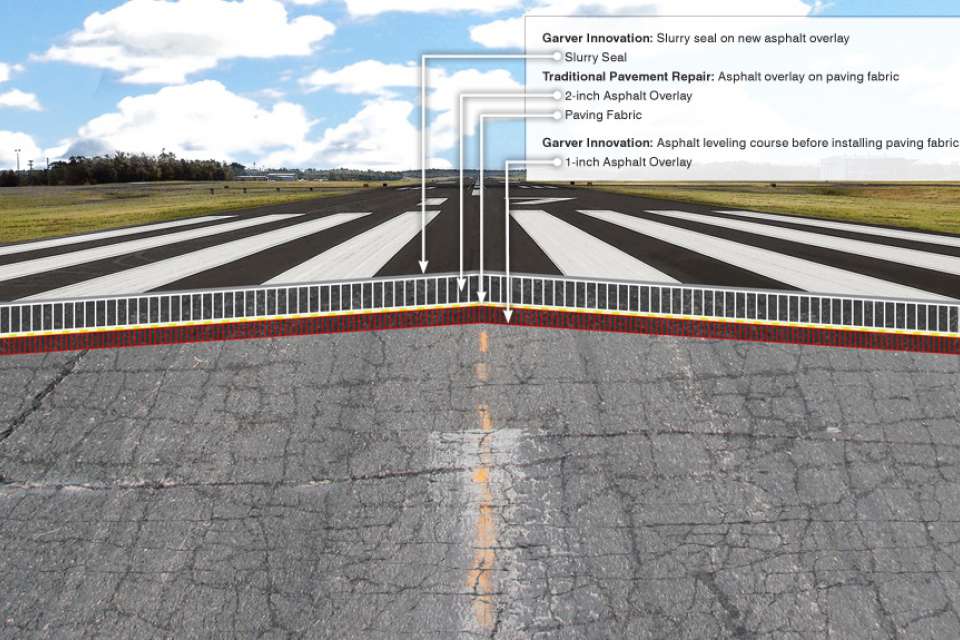 Added pavement layer will keep Oklahoma airport looking new for years to come